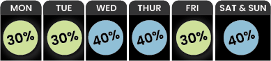 40% Off Saturday Sunday Wednesday Thursday and 30% Off Monday Tuesday Friday