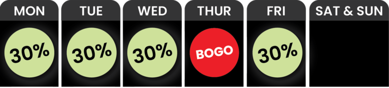 BOGO Thursday and 30% Off Other Weekdays