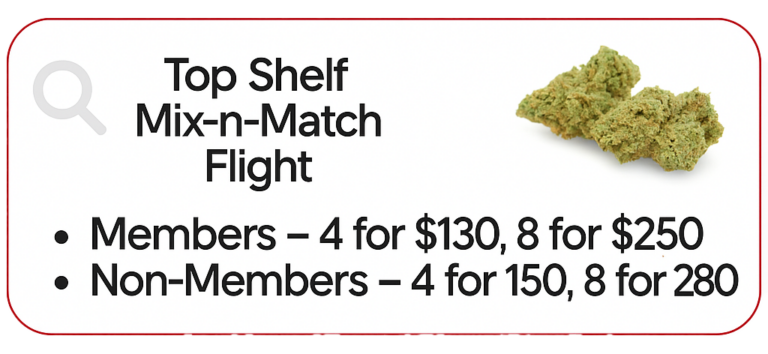 Search Bar Graphic: Top Shelf Mix n Match Flight for Members 4 for 0 or 8 for 0. For non-members 4 for 0 or 8 for 0